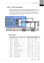 Preview for 89 page of LS ELECTRIC L7NHF Series User Manual