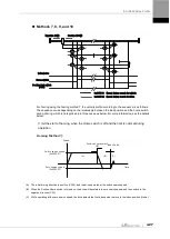 Preview for 95 page of LS ELECTRIC L7NHF Series User Manual