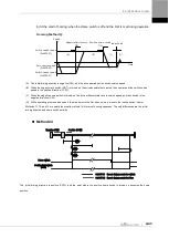 Preview for 99 page of LS ELECTRIC L7NHF Series User Manual