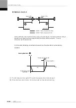 Preview for 104 page of LS ELECTRIC L7NHF Series User Manual