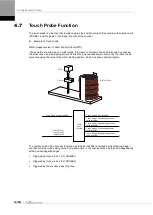 Preview for 106 page of LS ELECTRIC L7NHF Series User Manual