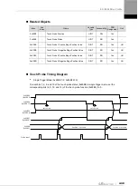 Preview for 107 page of LS ELECTRIC L7NHF Series User Manual