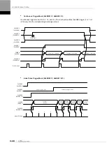 Preview for 108 page of LS ELECTRIC L7NHF Series User Manual