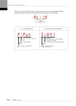 Preview for 112 page of LS ELECTRIC L7NHF Series User Manual