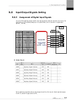 Preview for 113 page of LS ELECTRIC L7NHF Series User Manual