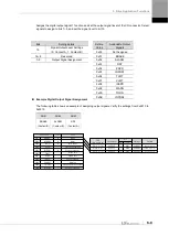 Preview for 117 page of LS ELECTRIC L7NHF Series User Manual