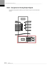 Preview for 118 page of LS ELECTRIC L7NHF Series User Manual