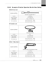 Preview for 129 page of LS ELECTRIC L7NHF Series User Manual