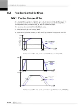 Preview for 132 page of LS ELECTRIC L7NHF Series User Manual