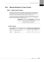 Preview for 135 page of LS ELECTRIC L7NHF Series User Manual