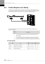 Preview for 136 page of LS ELECTRIC L7NHF Series User Manual