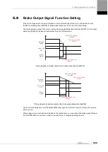 Preview for 137 page of LS ELECTRIC L7NHF Series User Manual