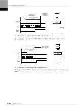 Preview for 138 page of LS ELECTRIC L7NHF Series User Manual