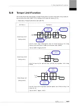 Preview for 139 page of LS ELECTRIC L7NHF Series User Manual