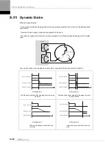 Preview for 146 page of LS ELECTRIC L7NHF Series User Manual