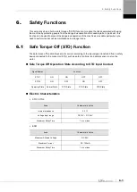 Preview for 153 page of LS ELECTRIC L7NHF Series User Manual