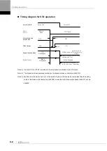 Preview for 154 page of LS ELECTRIC L7NHF Series User Manual