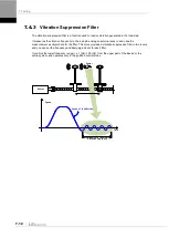 Preview for 170 page of LS ELECTRIC L7NHF Series User Manual