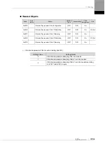 Preview for 171 page of LS ELECTRIC L7NHF Series User Manual