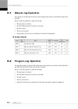 Preview for 174 page of LS ELECTRIC L7NHF Series User Manual