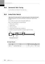 Preview for 178 page of LS ELECTRIC L7NHF Series User Manual