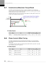 Preview for 180 page of LS ELECTRIC L7NHF Series User Manual