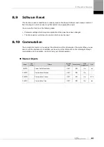 Preview for 181 page of LS ELECTRIC L7NHF Series User Manual