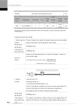 Preview for 188 page of LS ELECTRIC L7NHF Series User Manual