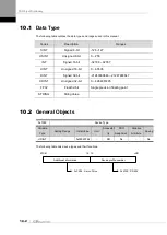 Preview for 194 page of LS ELECTRIC L7NHF Series User Manual