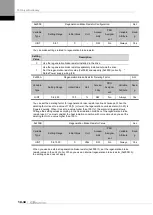 Preview for 222 page of LS ELECTRIC L7NHF Series User Manual