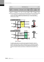 Preview for 226 page of LS ELECTRIC L7NHF Series User Manual