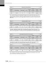 Preview for 276 page of LS ELECTRIC L7NHF Series User Manual