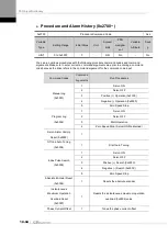 Preview for 286 page of LS ELECTRIC L7NHF Series User Manual