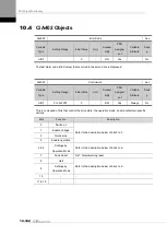 Preview for 294 page of LS ELECTRIC L7NHF Series User Manual