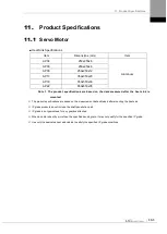 Preview for 321 page of LS ELECTRIC L7NHF Series User Manual