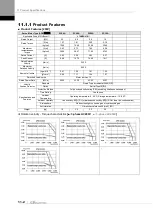 Preview for 322 page of LS ELECTRIC L7NHF Series User Manual