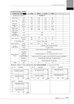 Preview for 323 page of LS ELECTRIC L7NHF Series User Manual