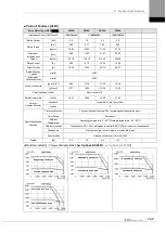 Preview for 327 page of LS ELECTRIC L7NHF Series User Manual