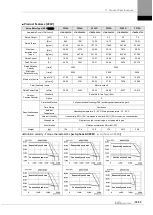 Preview for 331 page of LS ELECTRIC L7NHF Series User Manual