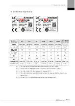 Preview for 337 page of LS ELECTRIC L7NHF Series User Manual