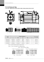 Preview for 338 page of LS ELECTRIC L7NHF Series User Manual