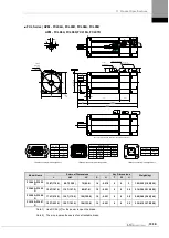 Preview for 339 page of LS ELECTRIC L7NHF Series User Manual