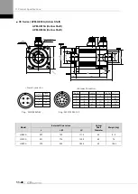 Preview for 340 page of LS ELECTRIC L7NHF Series User Manual