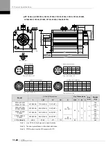 Preview for 342 page of LS ELECTRIC L7NHF Series User Manual