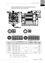 Preview for 343 page of LS ELECTRIC L7NHF Series User Manual