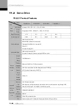 Preview for 344 page of LS ELECTRIC L7NHF Series User Manual