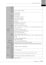 Preview for 345 page of LS ELECTRIC L7NHF Series User Manual