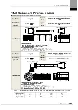 Preview for 349 page of LS ELECTRIC L7NHF Series User Manual