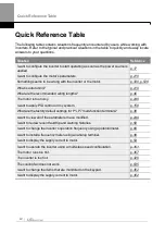 Preview for 5 page of LS ELECTRIC LSLV-H100 Series User Manual