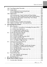 Preview for 10 page of LS ELECTRIC LSLV-H100 Series User Manual